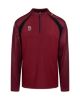 Afbeeldingen van Pro Training Top